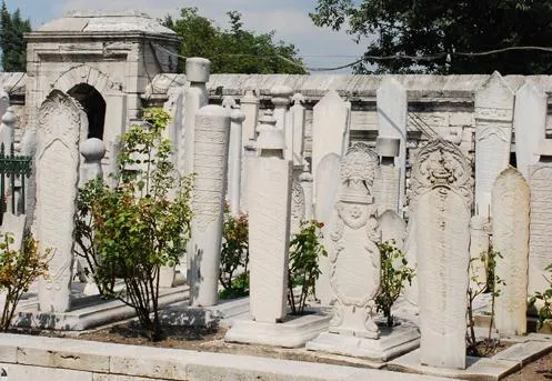 Ölenin Arkasından Kurân Okumak