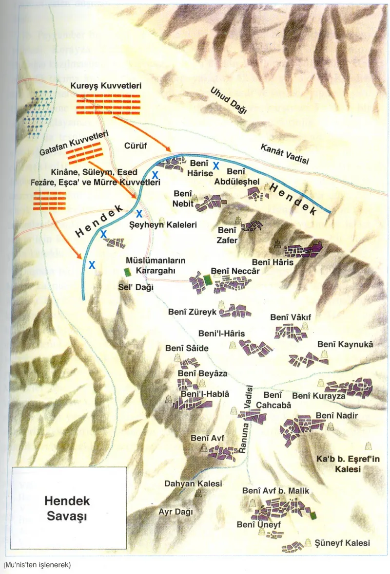 Benî Kurayza Yahudileri